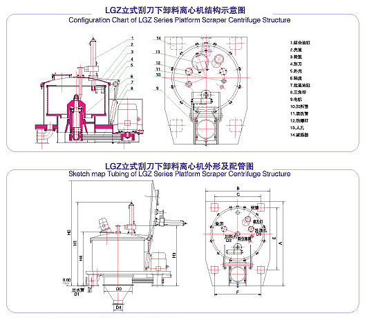 供应lgz1250-na全自动刮刀下卸料离心机