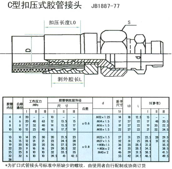 c型扣压式胶管接头